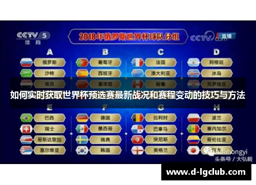 如何实时获取世界杯预选赛最新战况和赛程变动的技巧与方法 如何实时获取世界杯预选赛最新战况和赛程变动的技巧与方法