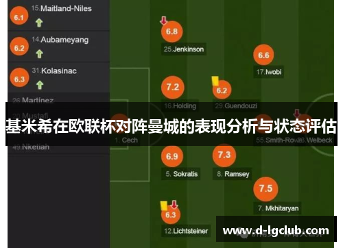 基米希在欧联杯对阵曼城的表现分析与状态评估
